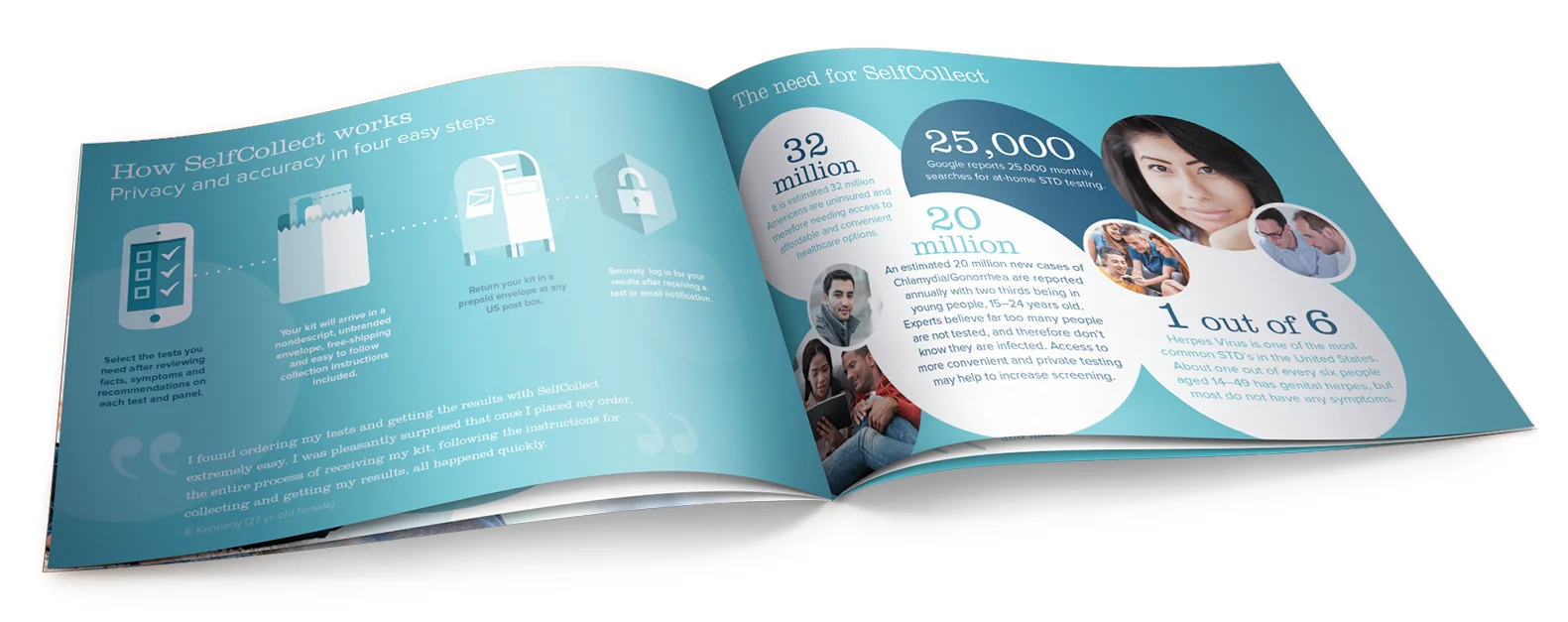 SelfCollect-inset-01