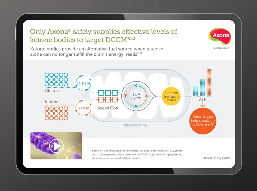 accera-ipad-inset23-hd